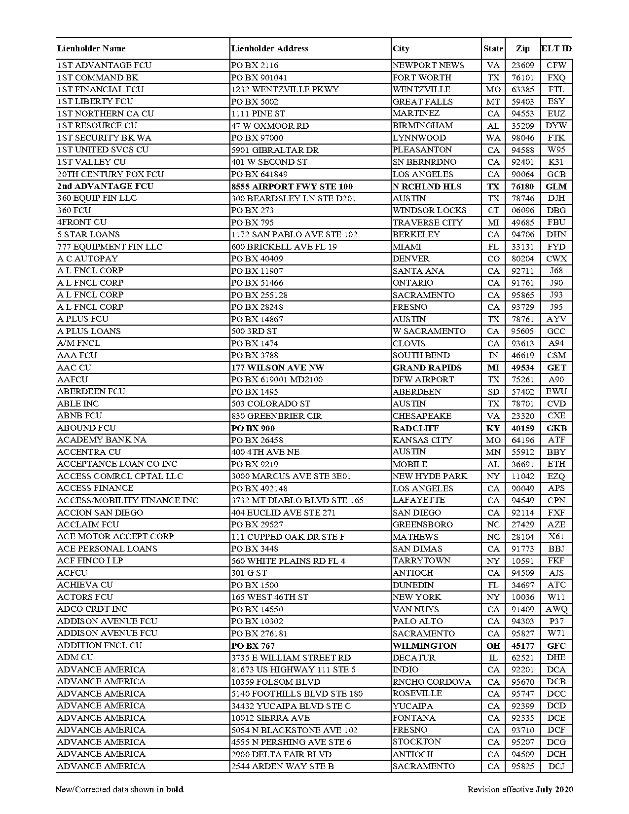 datcu state fair tickets